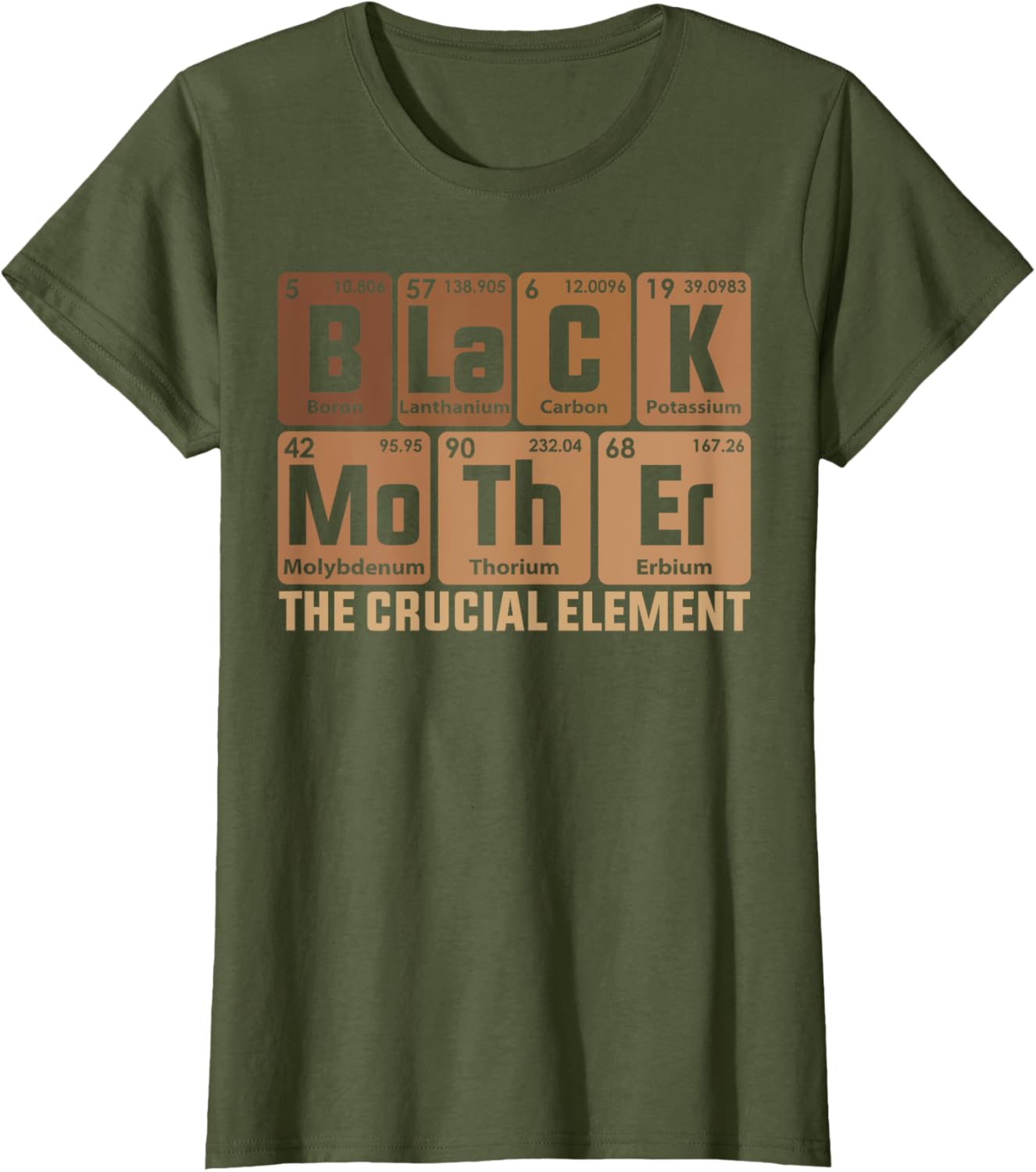Black Mother Crucial Element Mother's Day Funny Black Mom